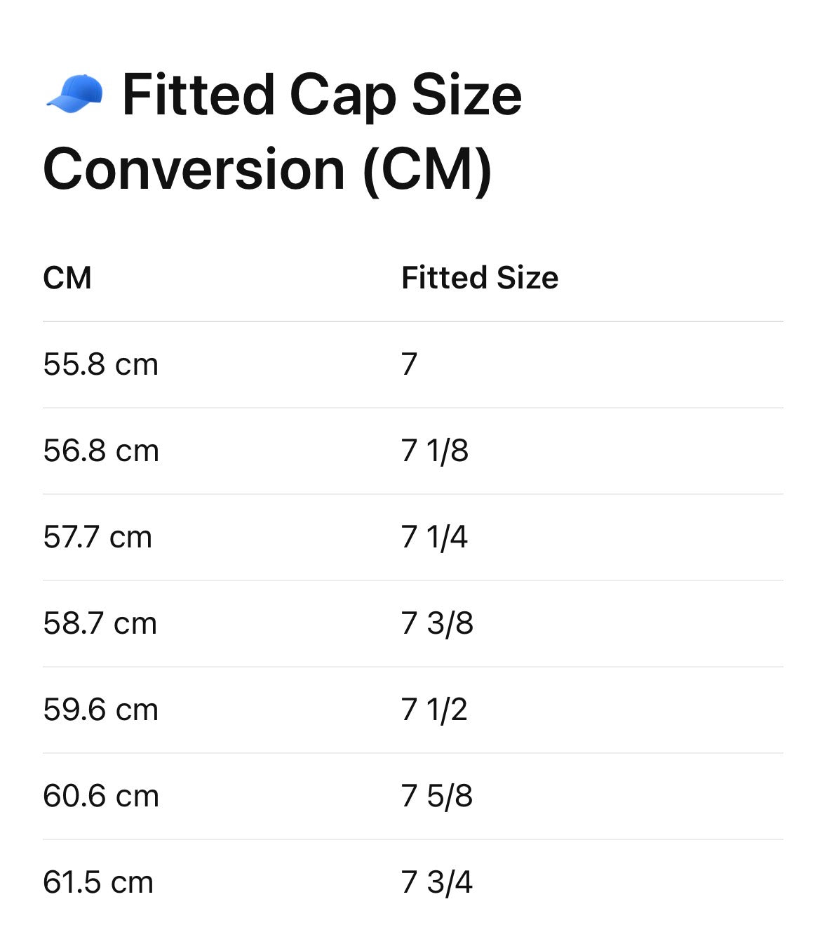 7 3/4 Fitted Caps